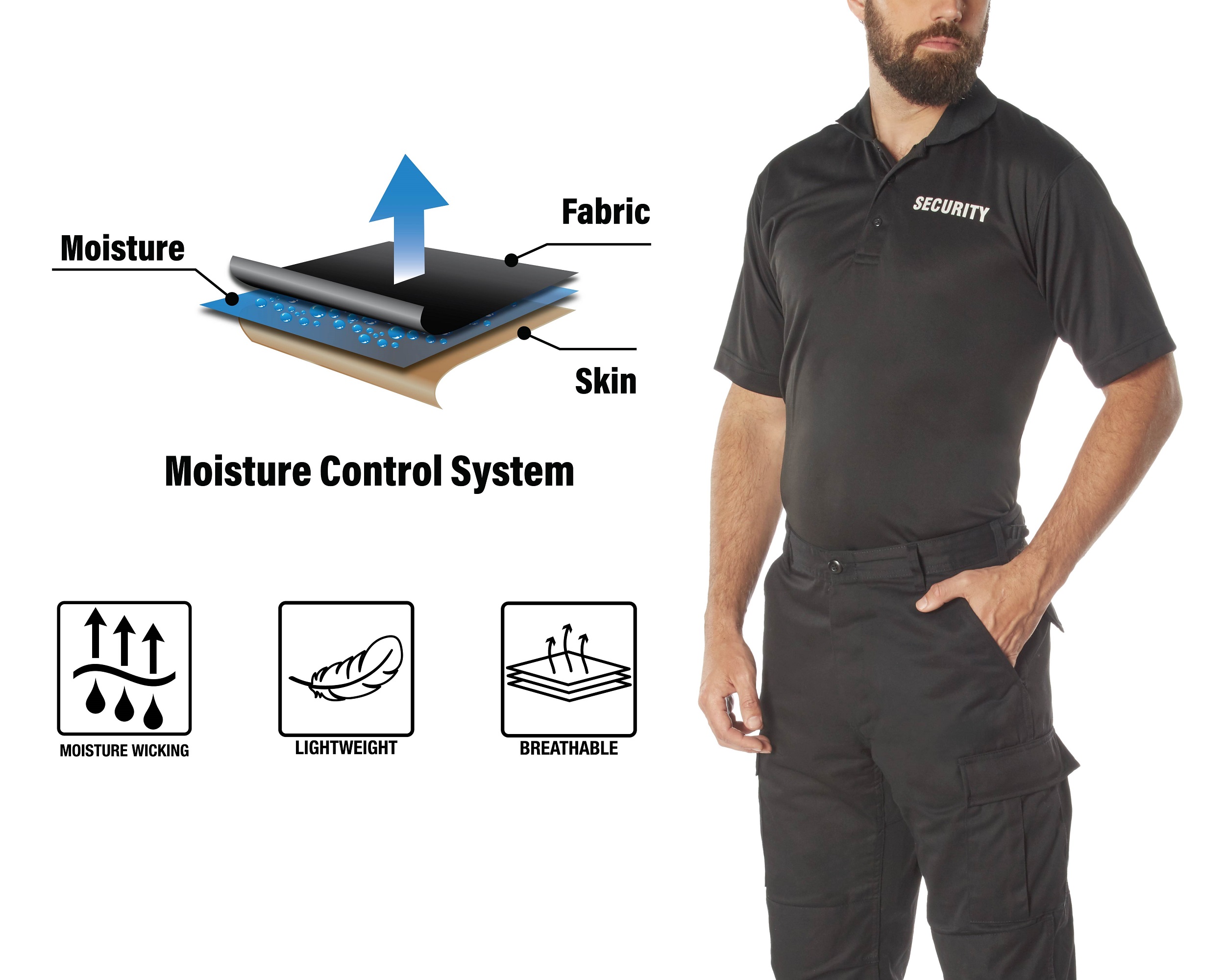 Moisture Wicking Security Polo Shirt - Image 7